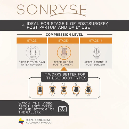 SONRYSE 211BF | Butt Lifter Colombian Bodysuit Shapewear • Postpartum and Everyday Use • Powernet