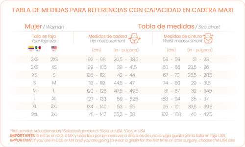 M&D F00466, Tabla de medida Capacidad Maxi