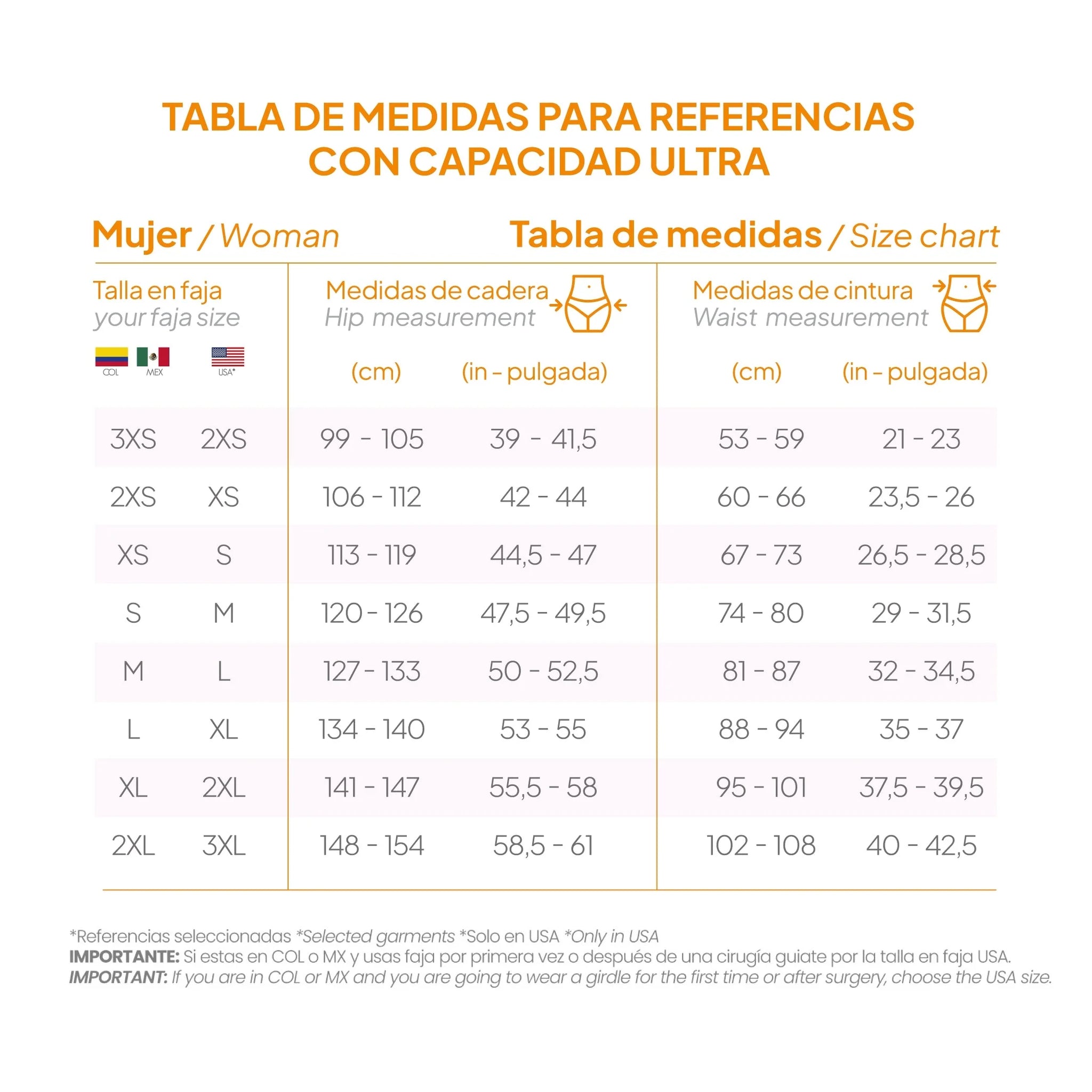 MYD 0489 | Faja Colombiana. Compresión Personalizada. Reloj de Arena. Cuerpo Completo. Uso Diario. Postquirúrgico. Postparto • Powernet • Capacidad ULTRA