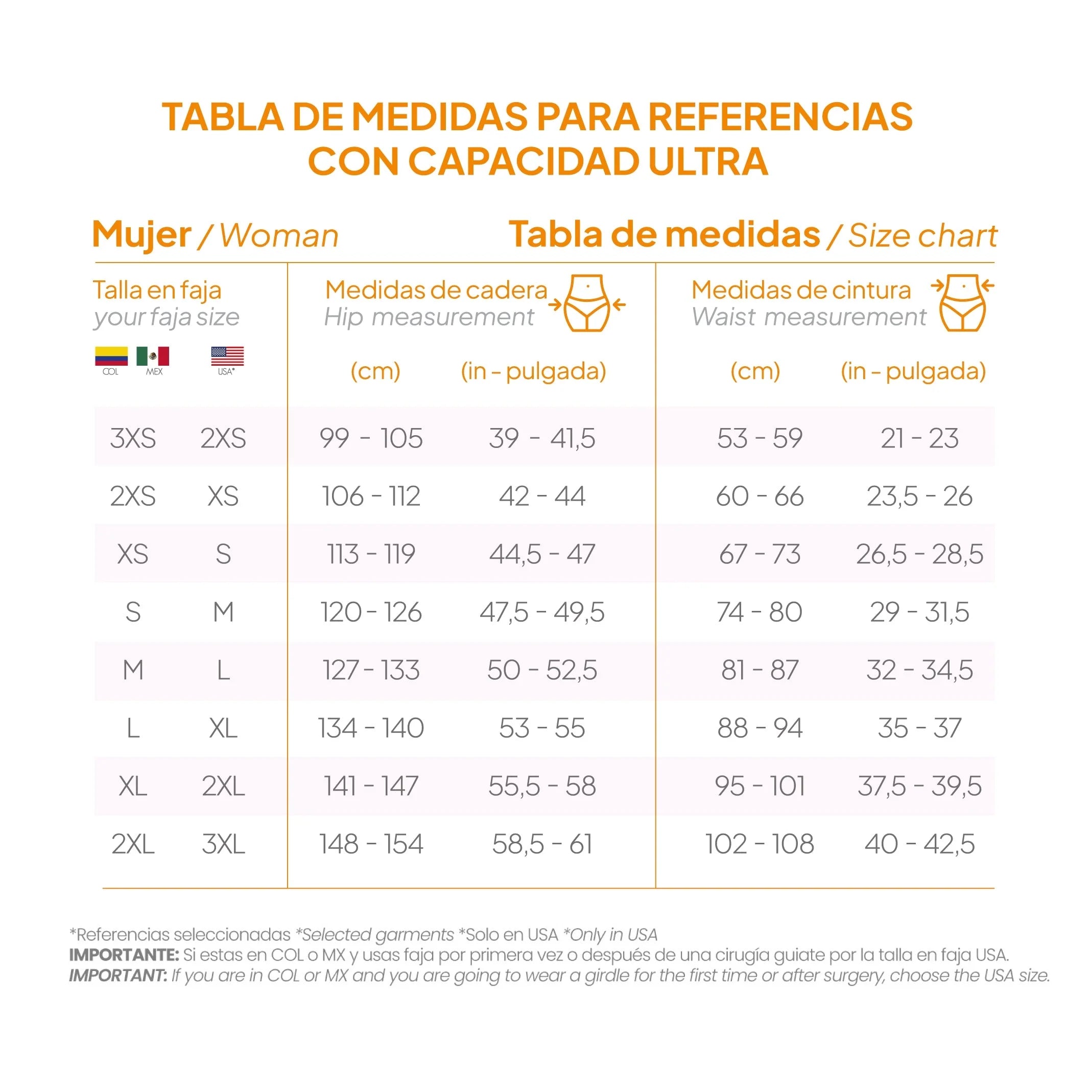 MYD 00728 | Faja Colombiana. Tipo short. Extra Alta. Postquirúrgico • Efecto Reloj de Arena • Powernet • Capacidad ULTRA